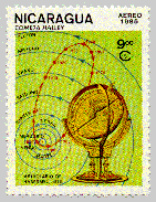 Habermelv astrolab