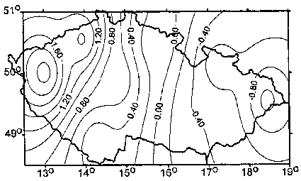 Obr. 5 - Izory rozdl souadnic S-1942 a S-1952, souadnice x, v metrech