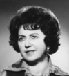 Ing. Milena Bustová