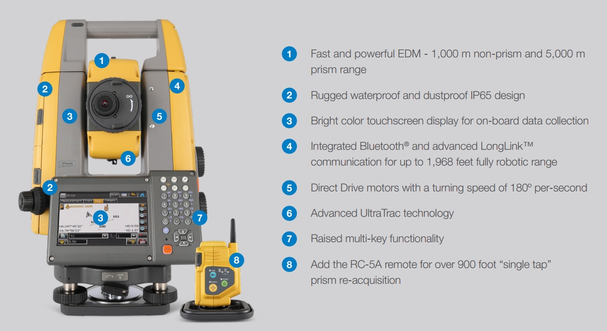 topcon-gt-1200-popis-funkci