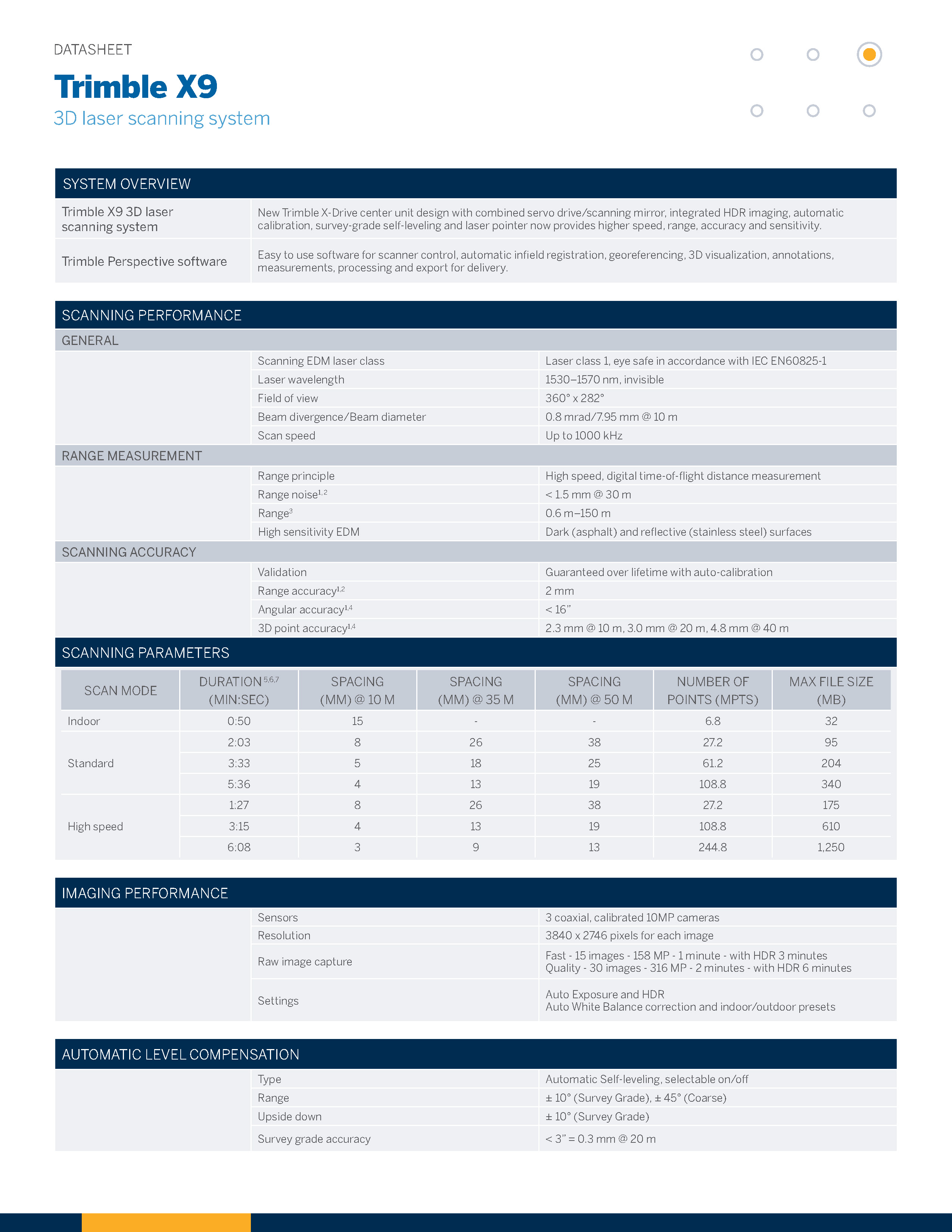 Trimble_X9_Datasheet_US_str2