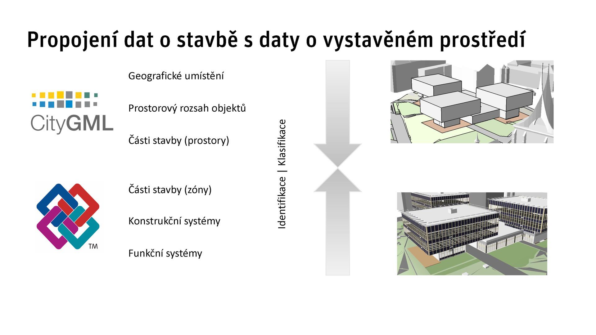 ZMVP pro Prahu, Jiří Čtyroký, IPR, 2025