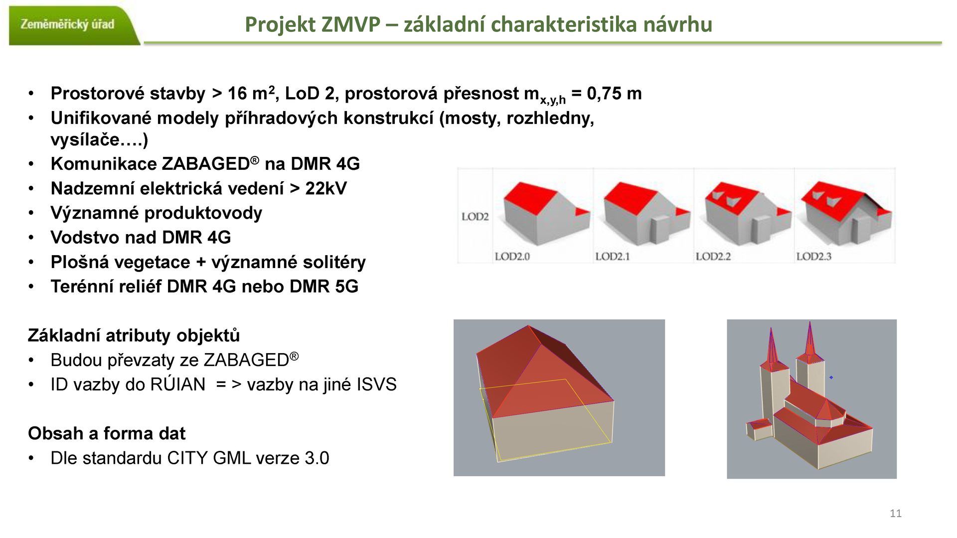 ZMVP Pavel Šidlichovský Základní model vystavěného prostředí