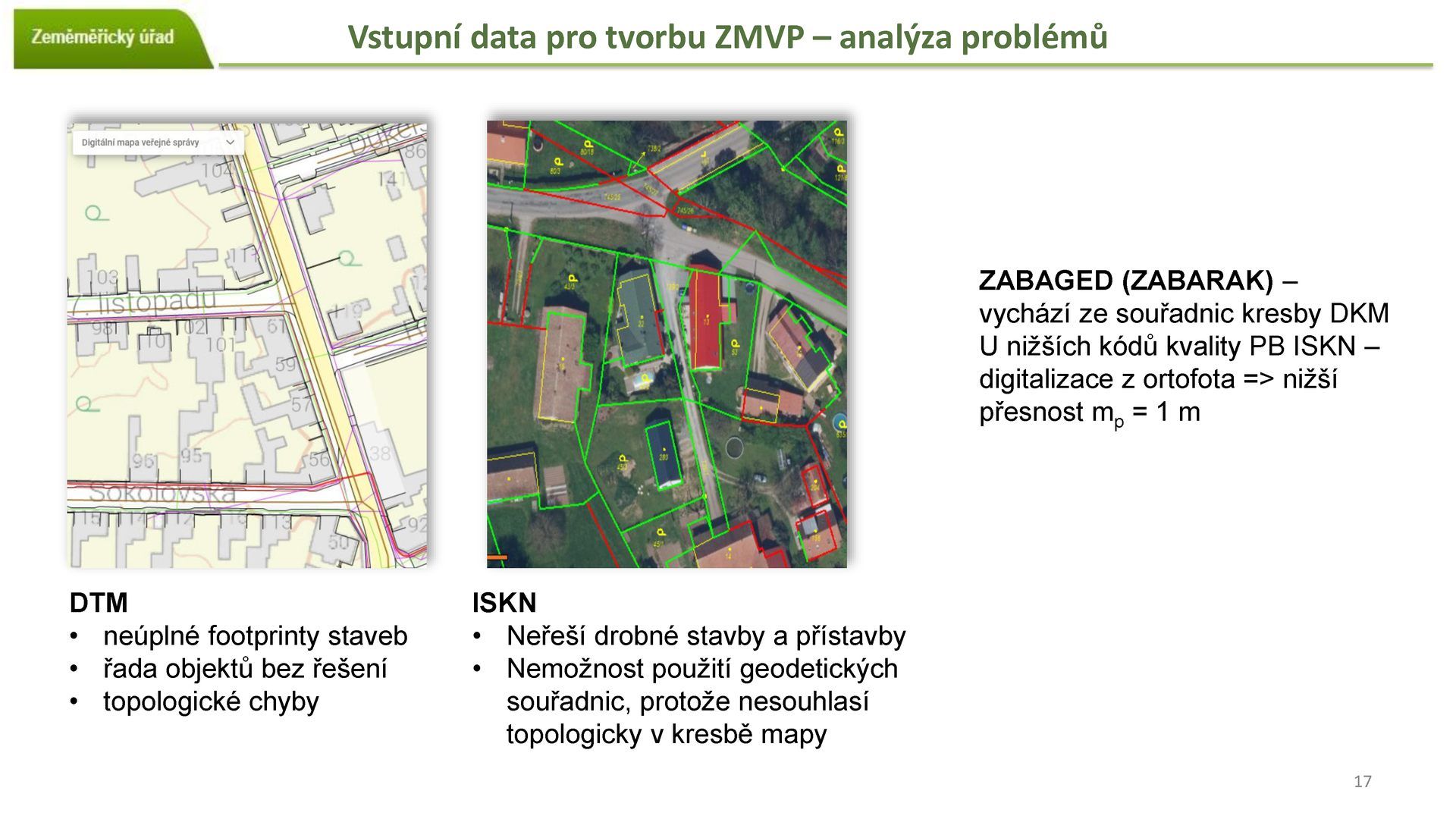 ZMVP Pavel Šidlichovský Základní model vystavěného prostředí