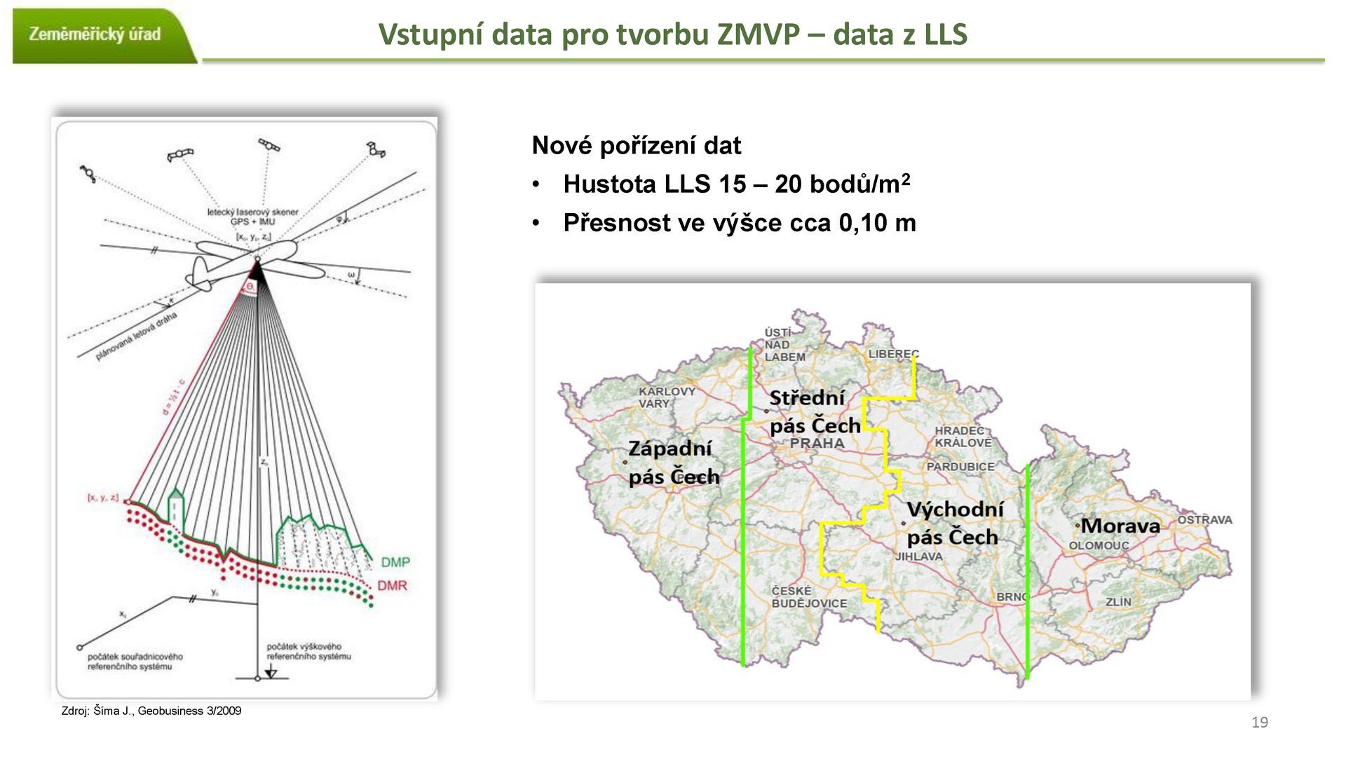 ZMVP Pavel Šidlichovský Základní model vystavěného prostředí