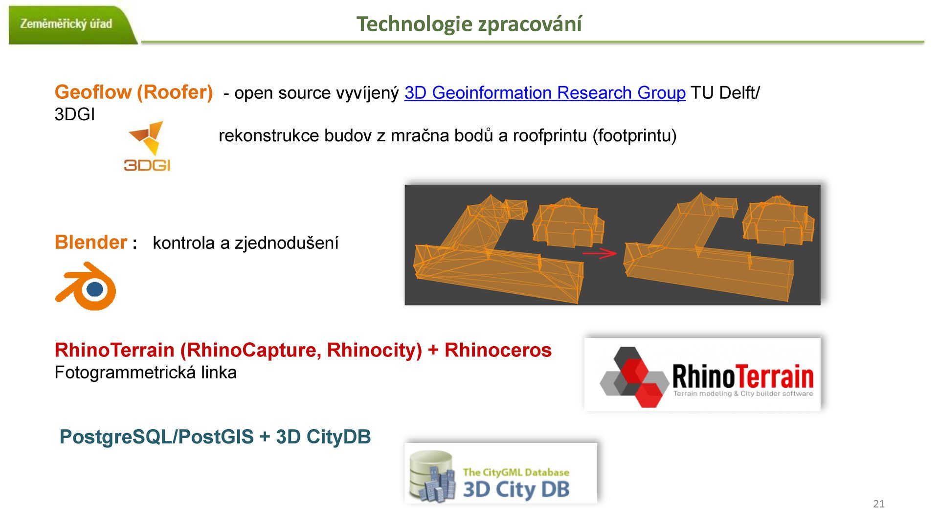 ZMVP Pavel Šidlichovský Základní model vystavěného prostředí
