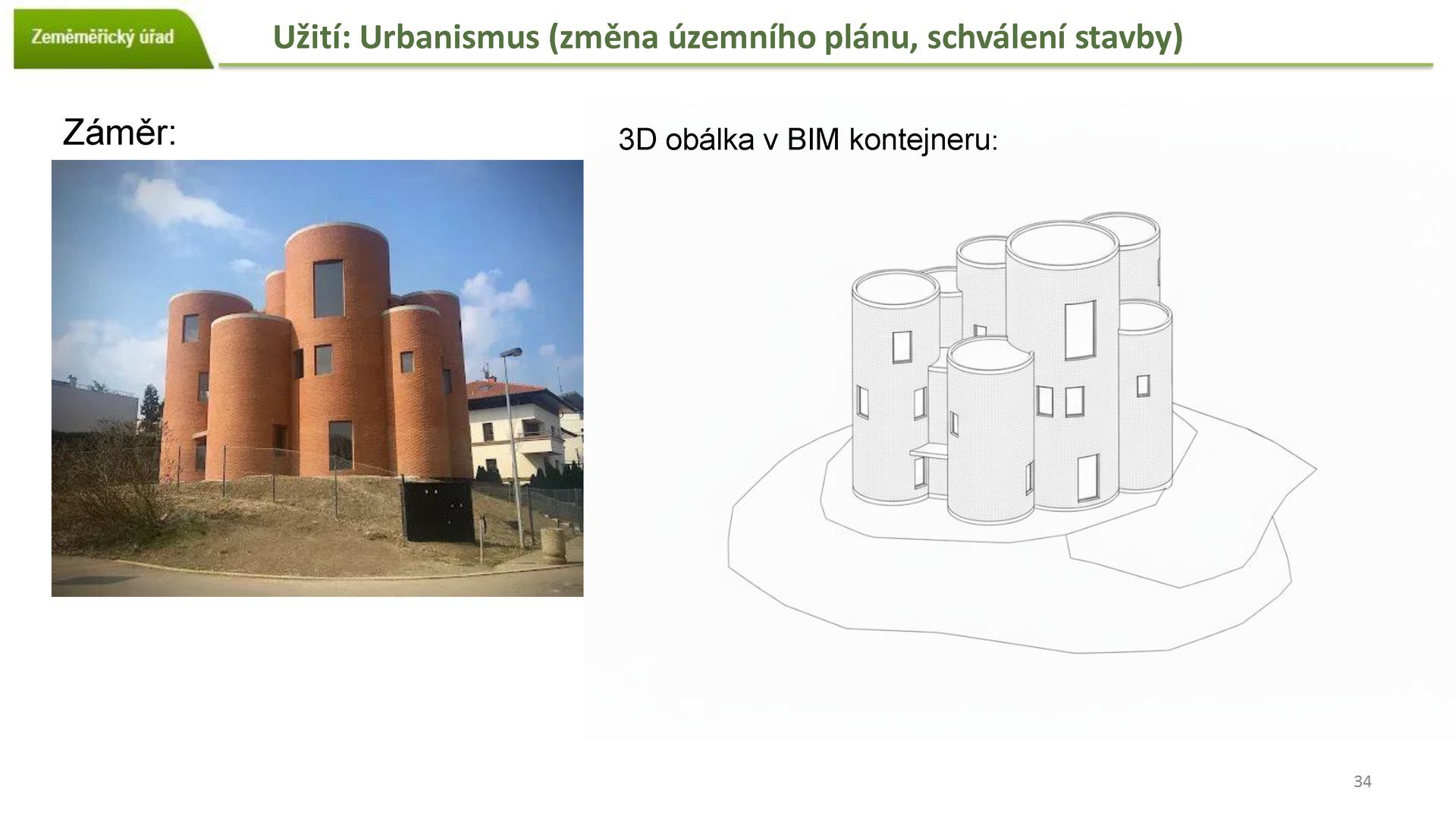 ZMVP Pavel Šidlichovský Základní model vystavěného prostředí