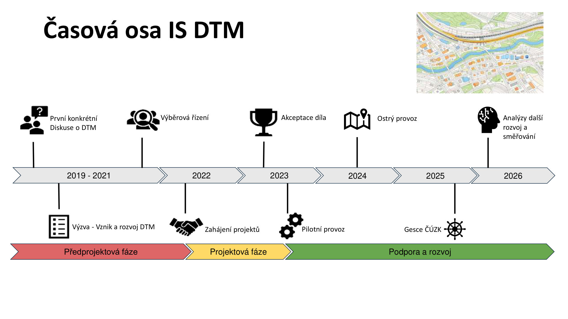 DTM ČR - Prezentace HK na kulatém stole 4.2.2026
