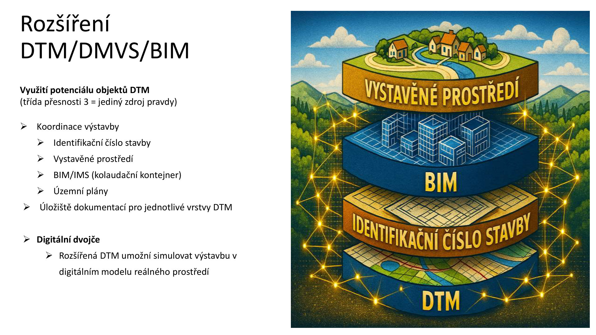 DTM ČR - Prezentace HK na kulatém stole 4.2.2026