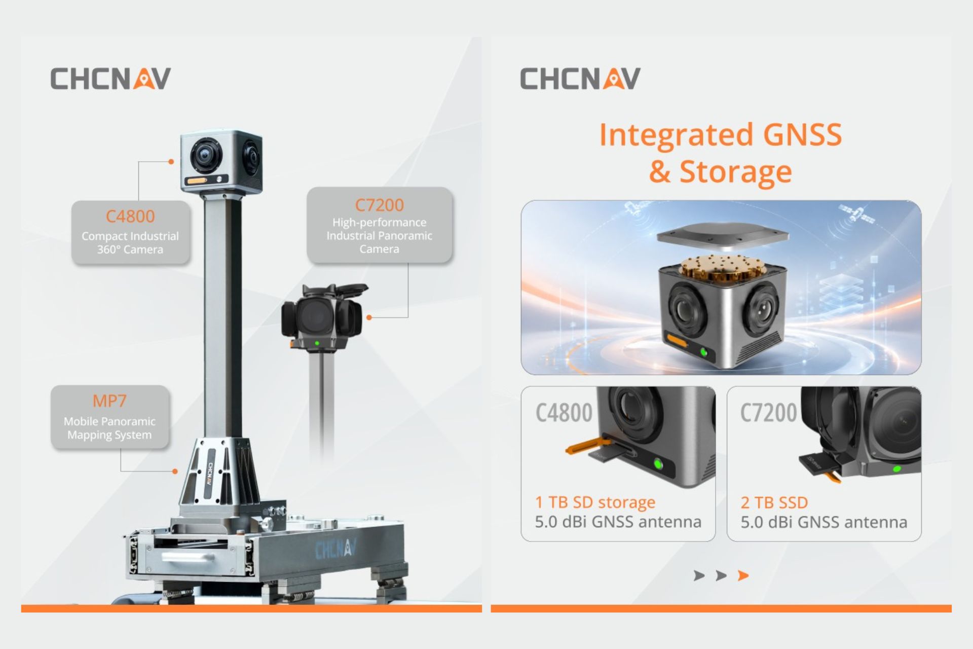 CHCNav MP7 mobilní panoramatický mapovací systém